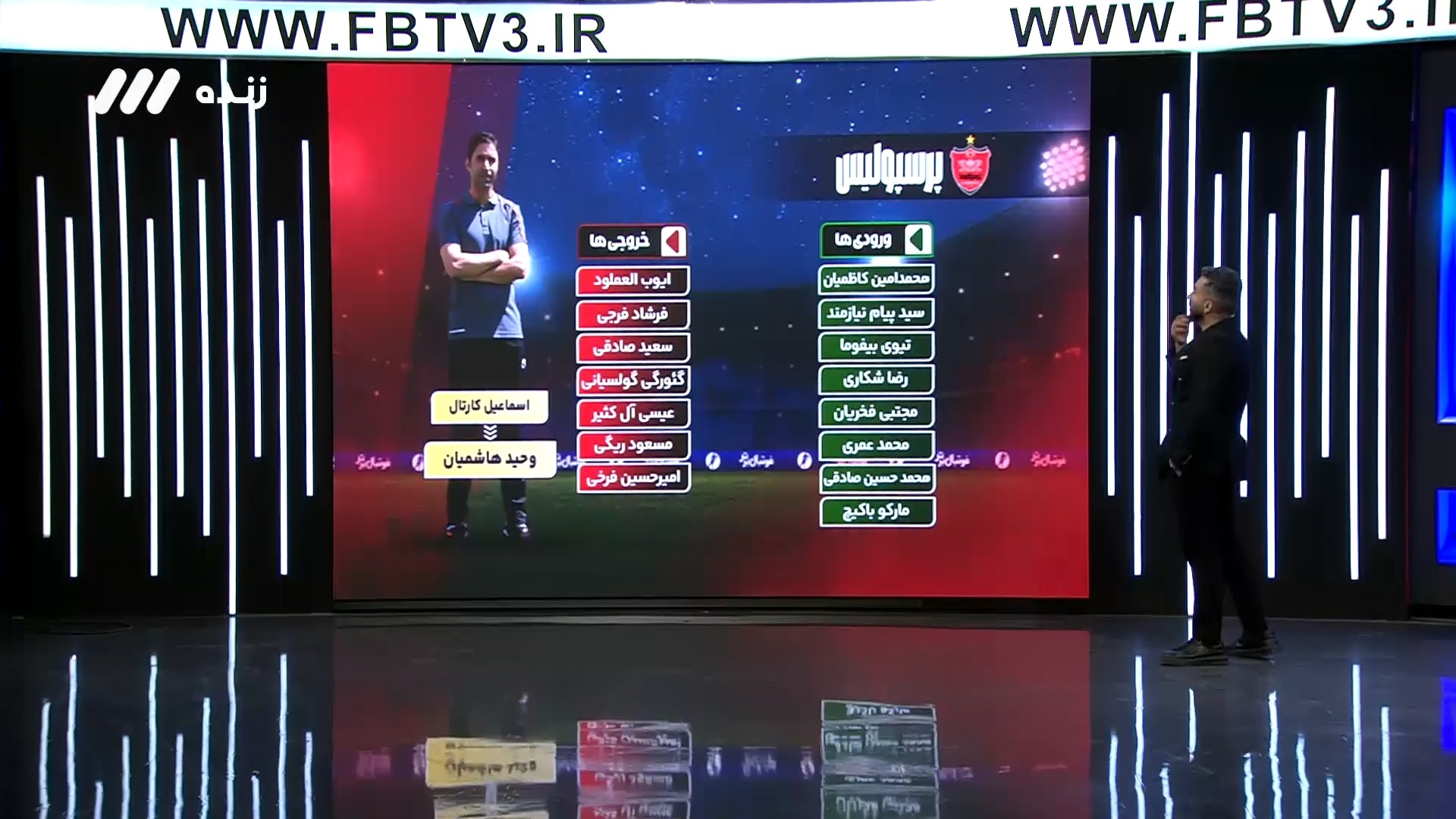 مقایسه نقل و انتقالات استقلال و پرسپولیس