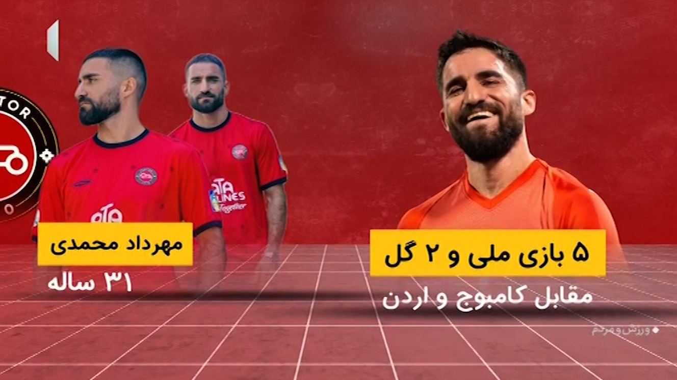 موشنگرافی عملکرد تراکتور در بازار نقل و انتقالات