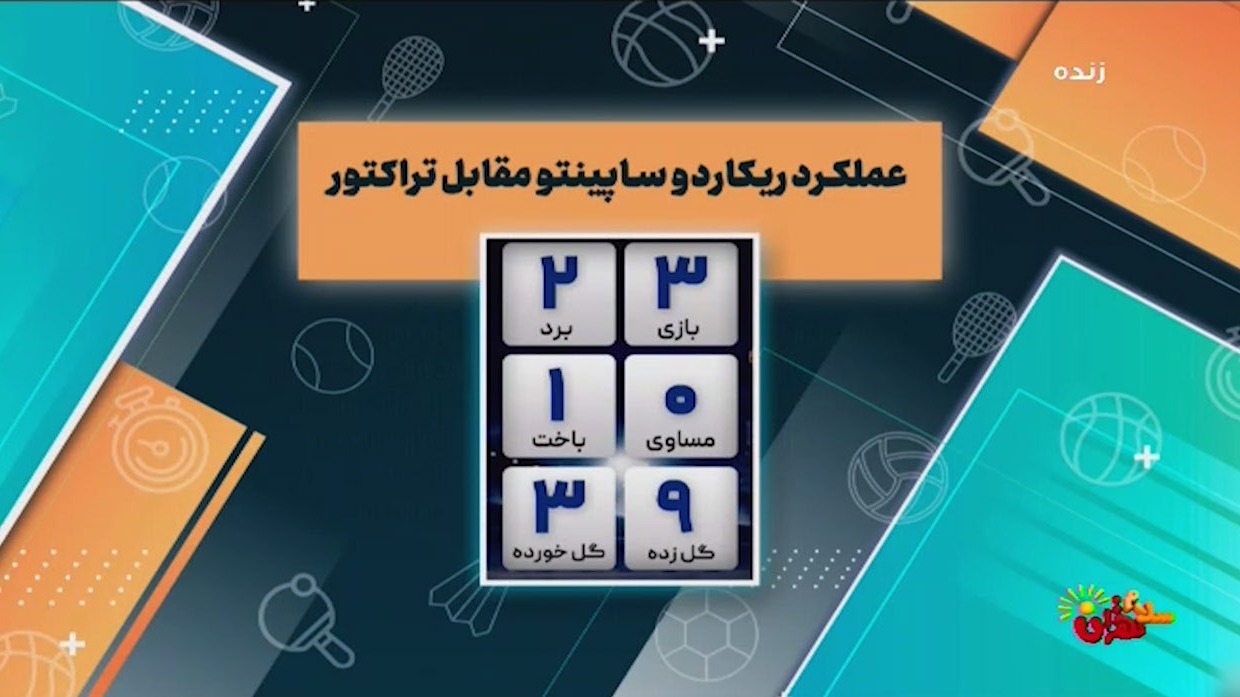 آمار و ارقام پیش از دیدار سوپرجام؛ تراکتور - استقلال