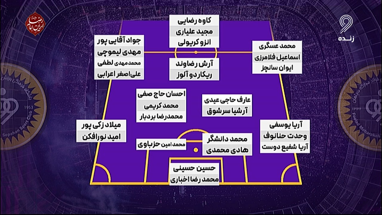 بررسی عمق ترکیب سپاهان با علیرضا منصوریان