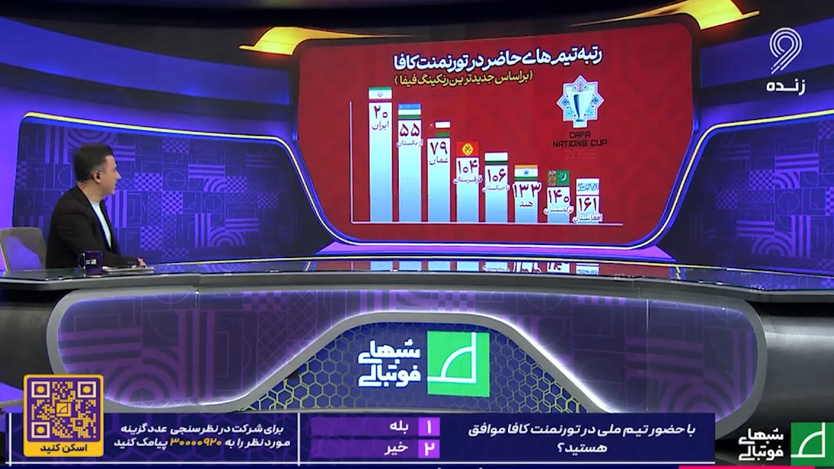 برنامه بازی‌های تیم ملی ایران در مسابقات کافا