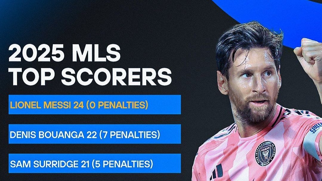 برترین گلزنان MLS در فصل ۲۰۲۵؛ مسی با ۲۴ گل در صدر بدون هیچ پنالتی