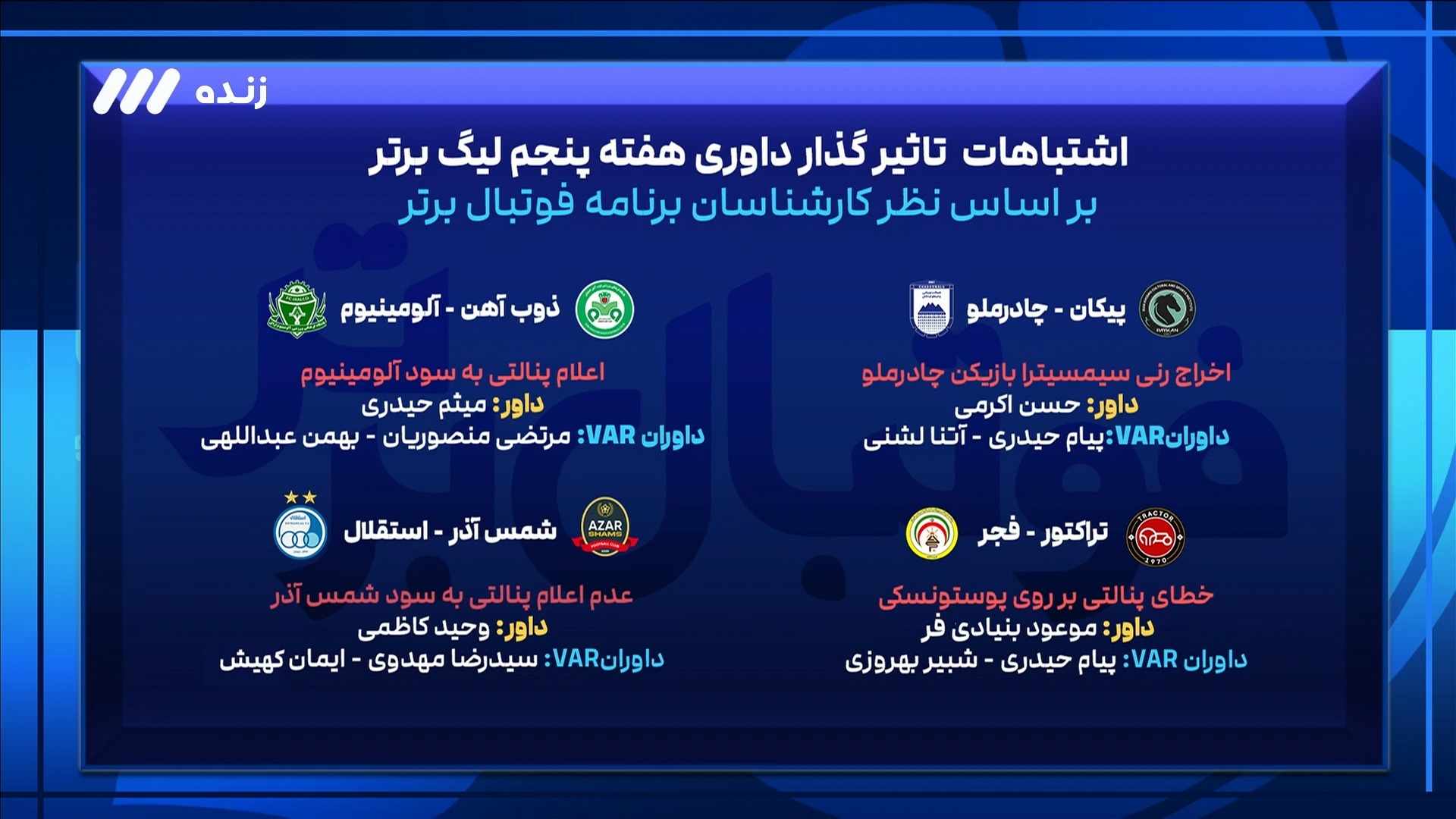 داورانی که در هفته پنجم اشتباه تاثیرگذار داشتند و در هفته ششم هم قضاوت کردند