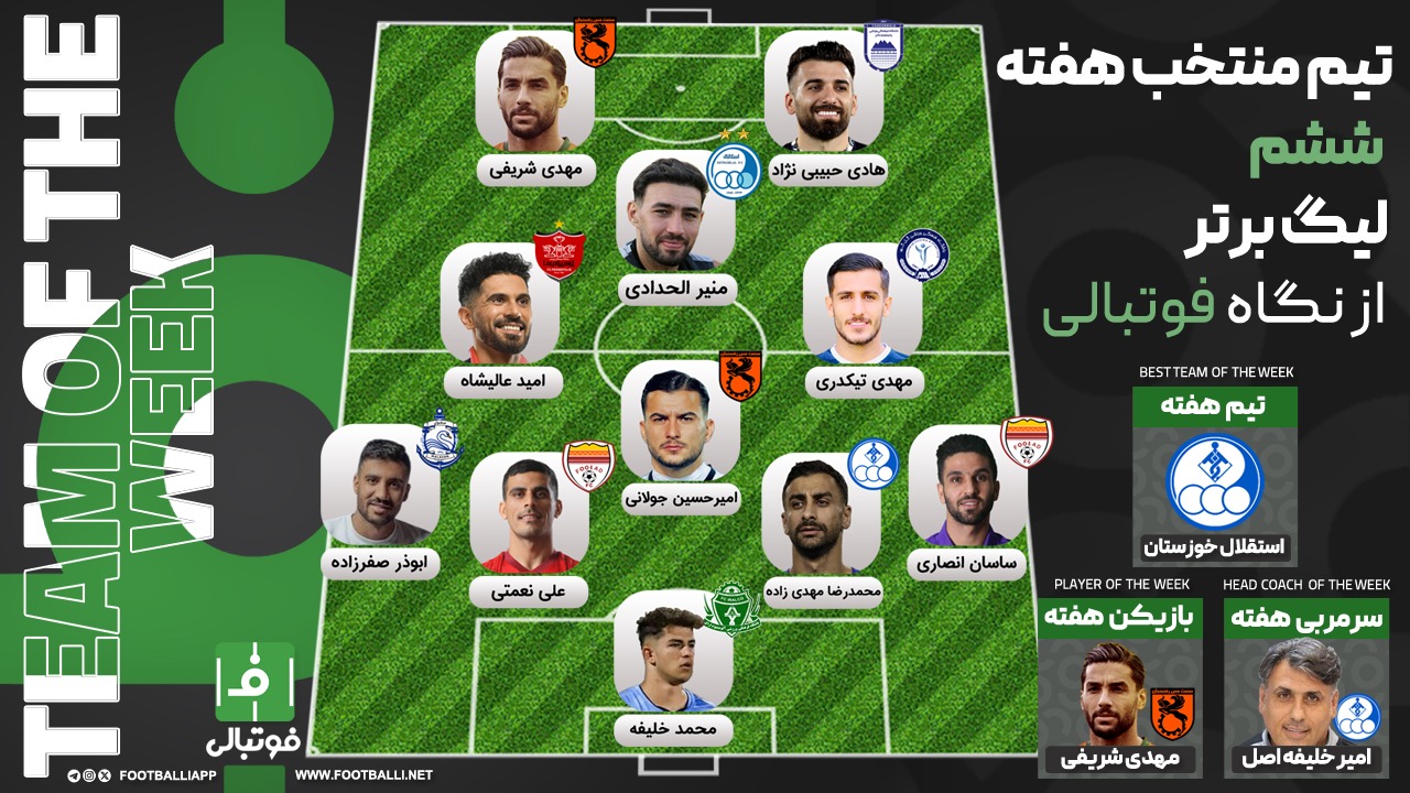 تیم منتخب هفته ششم؛ تماشاگرزدایی