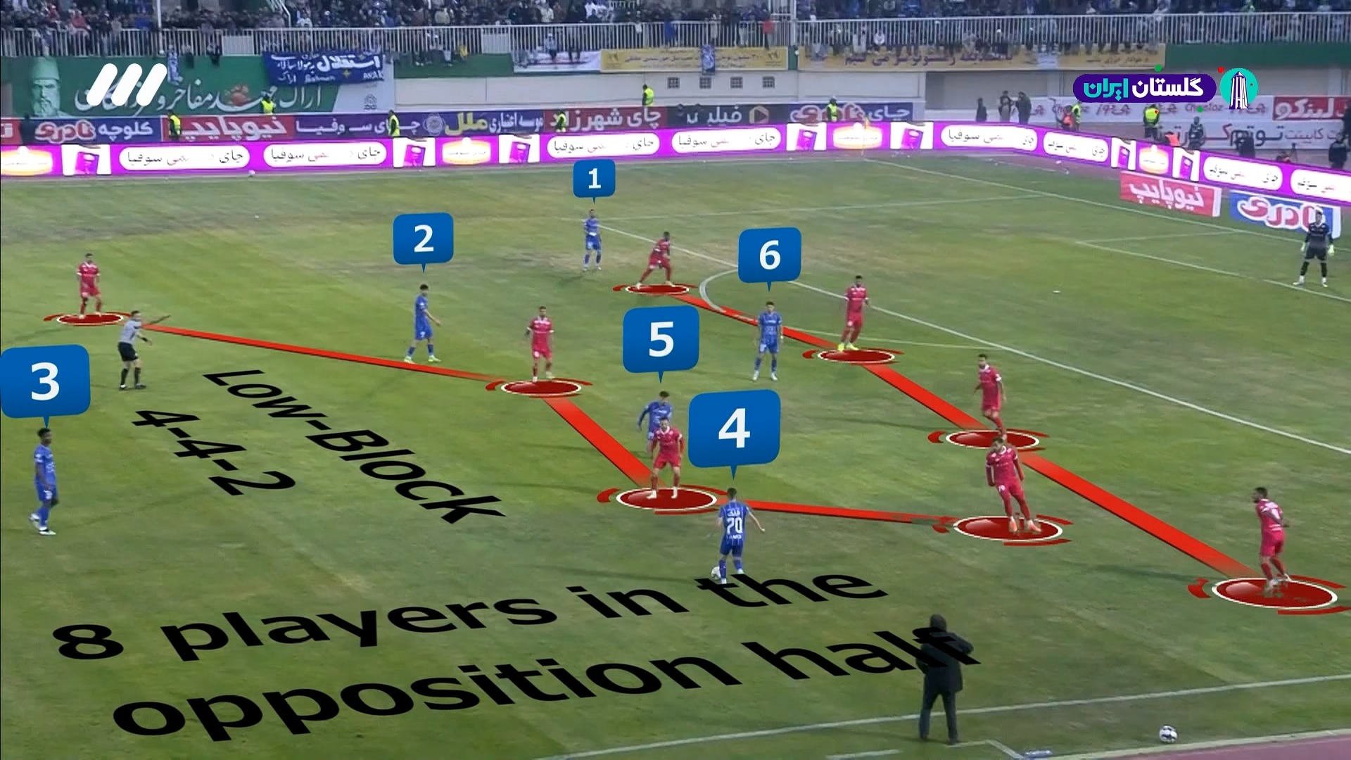 آنالیز بازی پرسپولیس 0-0 استقلال