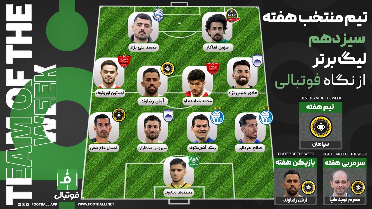 تیم منتخب هفته سیزدهم؛ میزبان‌کُشی
