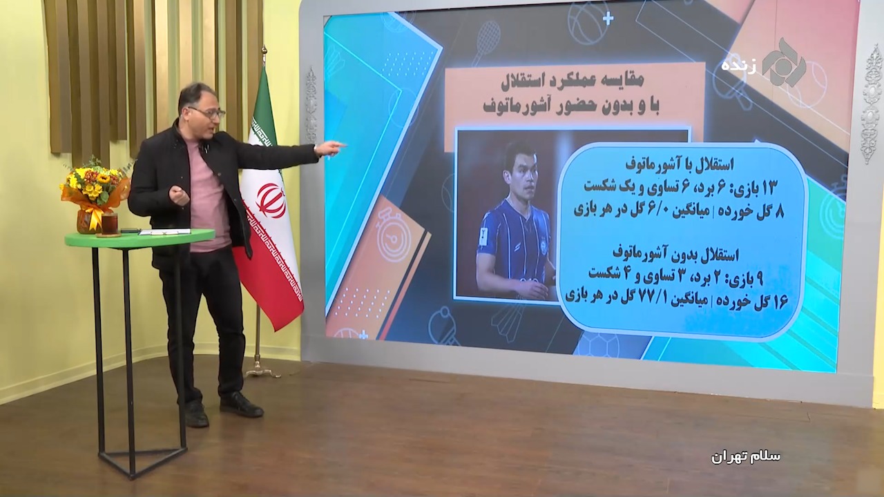 مقایسه عملکرد استقلال با و بدون حضور آشورماتوف