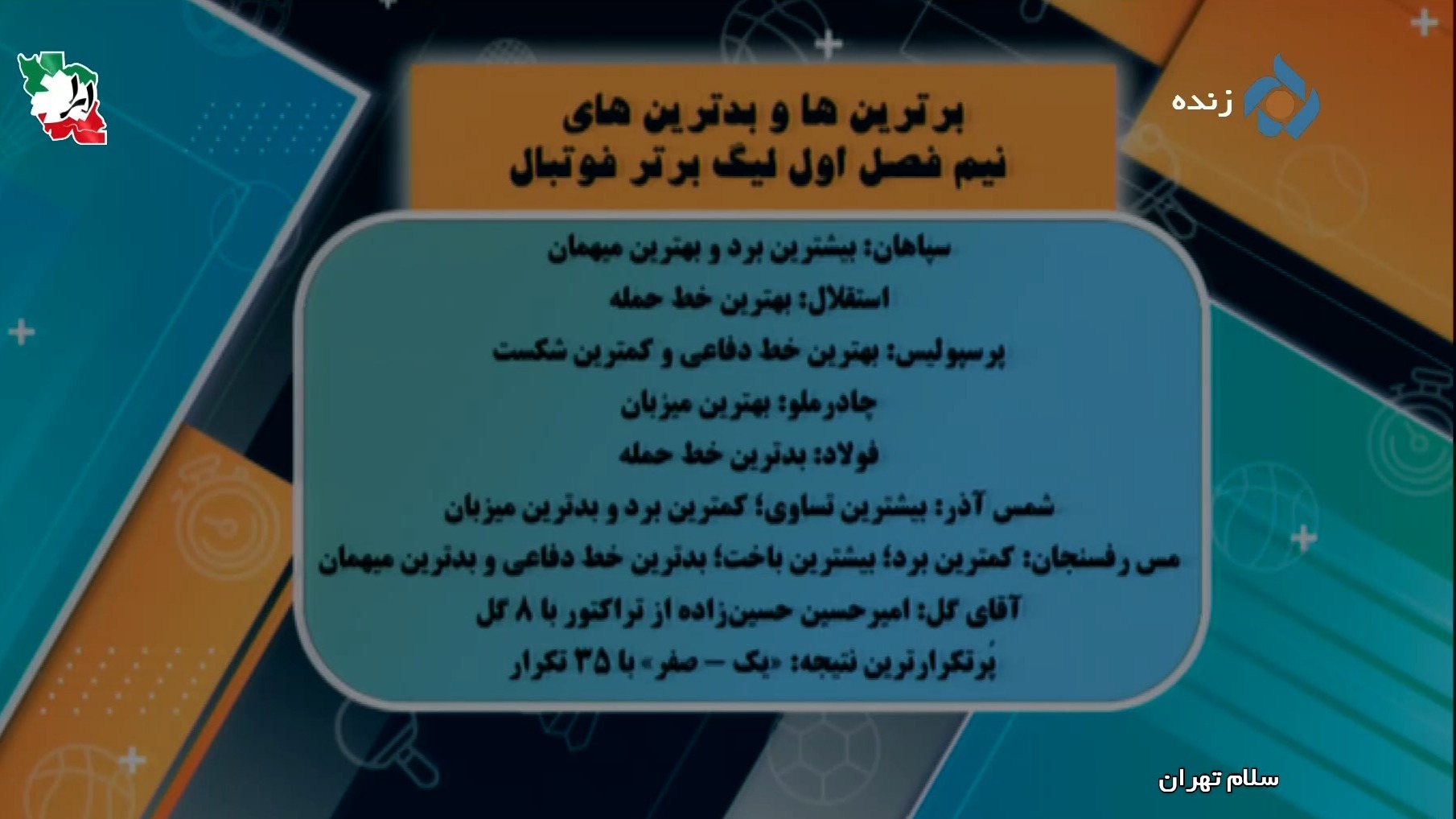 برترین ها و بدترین های نیم فصل اول لیگ برتر فوتبالی | 