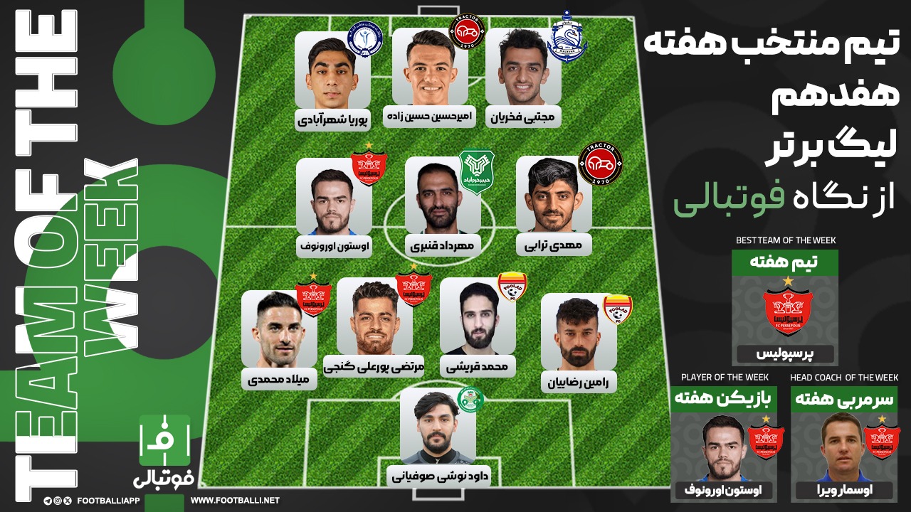 تیم منتخب هفته هفدهم؛ صدر از راه برفی