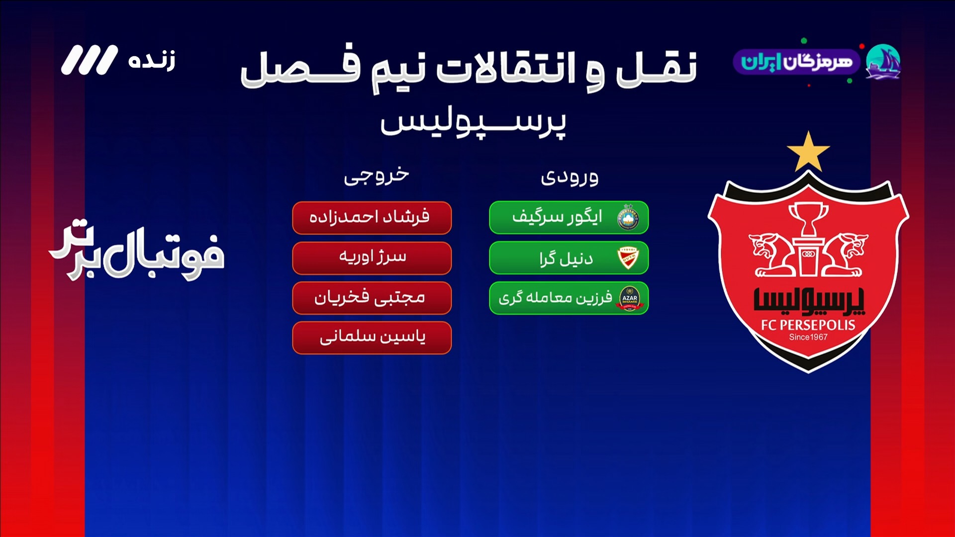 بررسی نقل و انتقالات پرسپولیس و مورد عجیب یاسین سلمانی