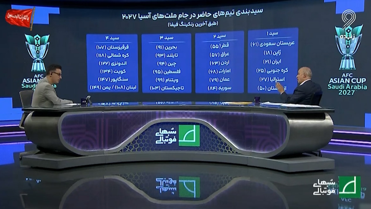 پیش بینی گروه ایران در جام ملتهای 2027 آسیا توسط تاج