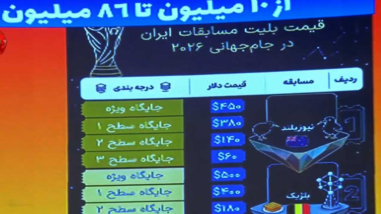 قیمت نجومی بلیت های جام جهانی 2026