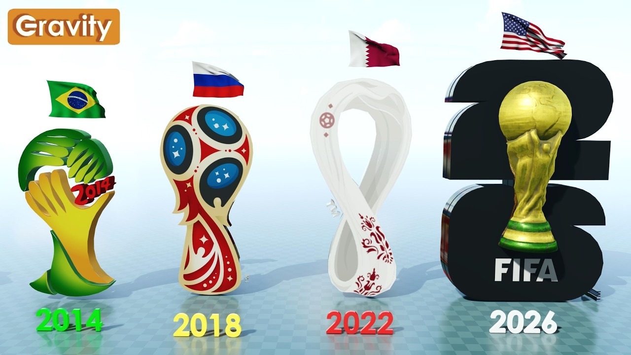 لوگوی ادوار مختلف جام جهانی از 1930 تا 2026