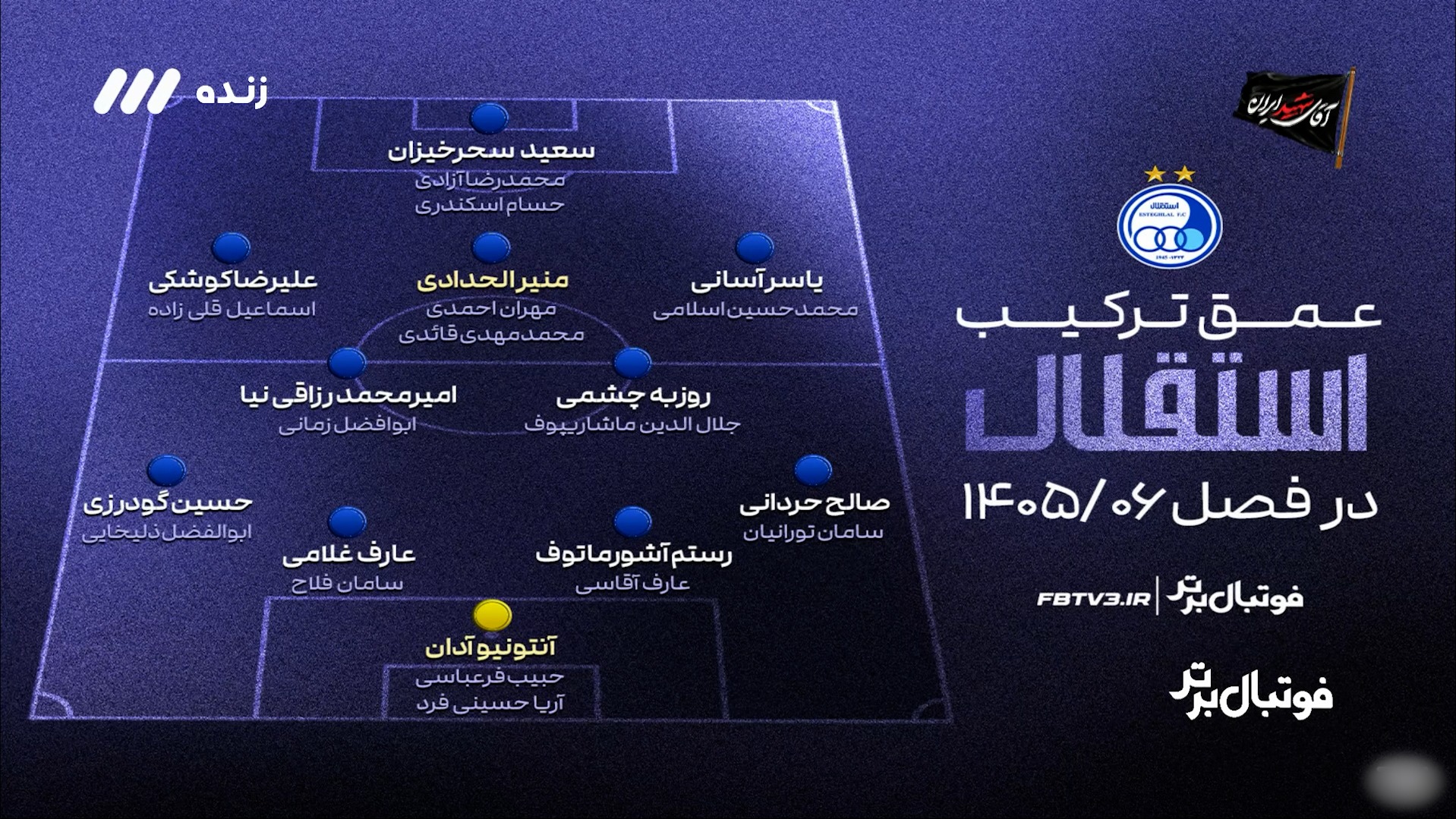 عمق اسکواد استقلال در فصل 1405/06