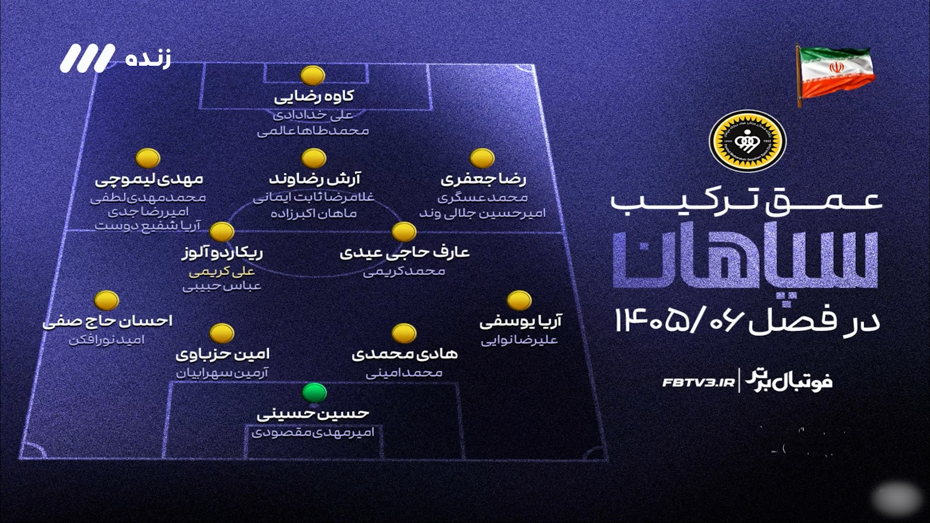 عمق اسکواد سپاهان در فصل 1405/06