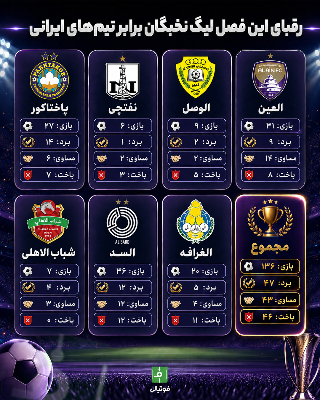 تصویر خبر