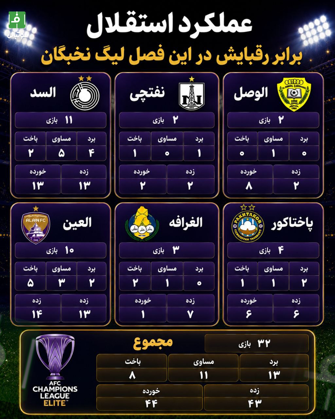 تصویر خبر