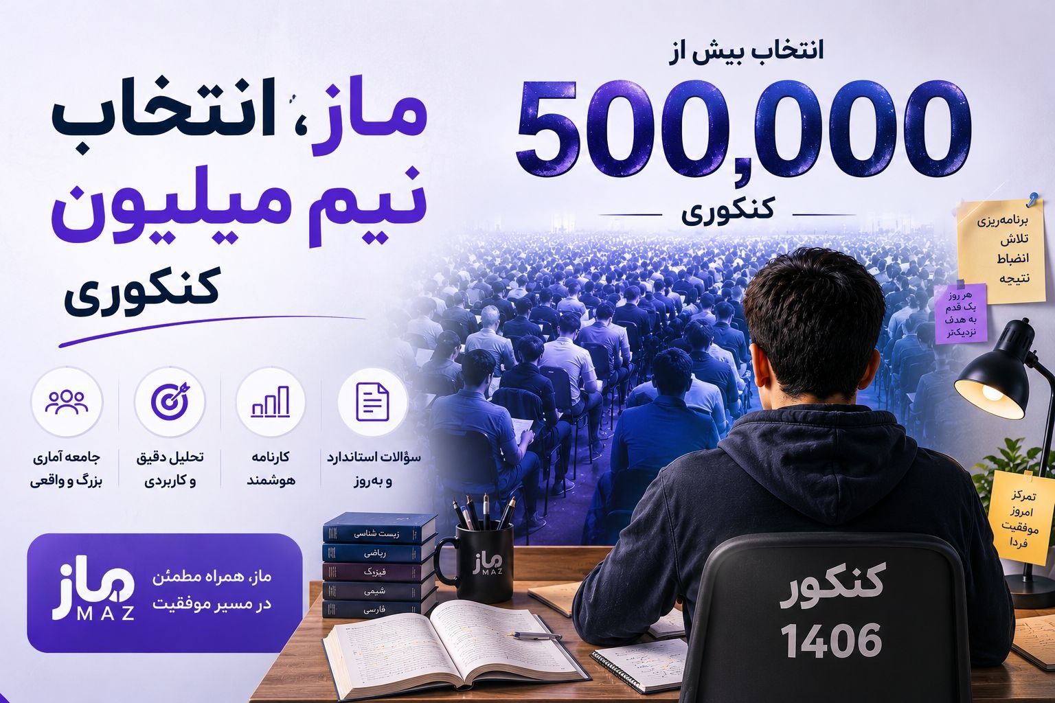 اعتماد 500 هزار کنکوری به ماز
