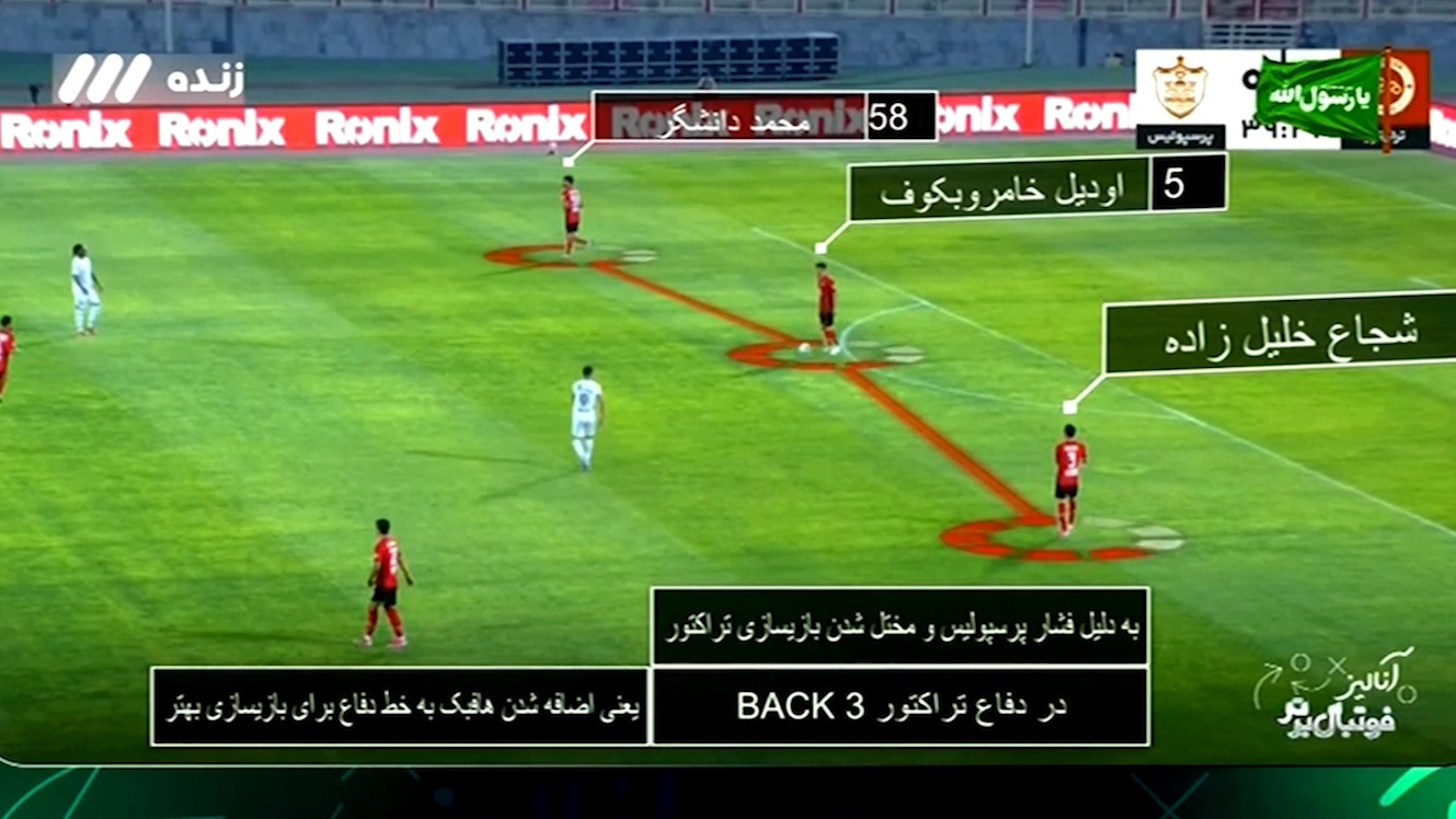 آنالیز بازی تراکتور - پرسپولیس