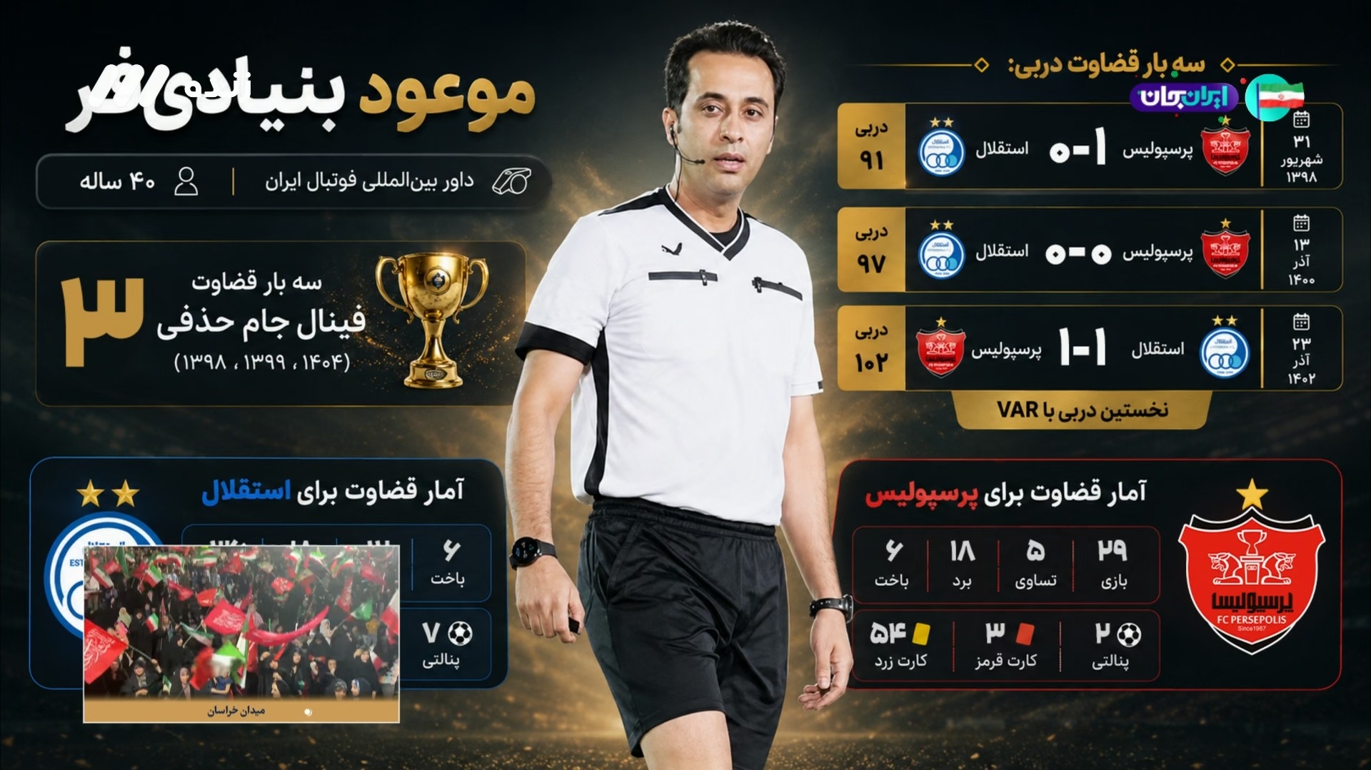 آمار و ارقام قضاوت موعود بنیادی فر برای استقلال و پرسپولیس