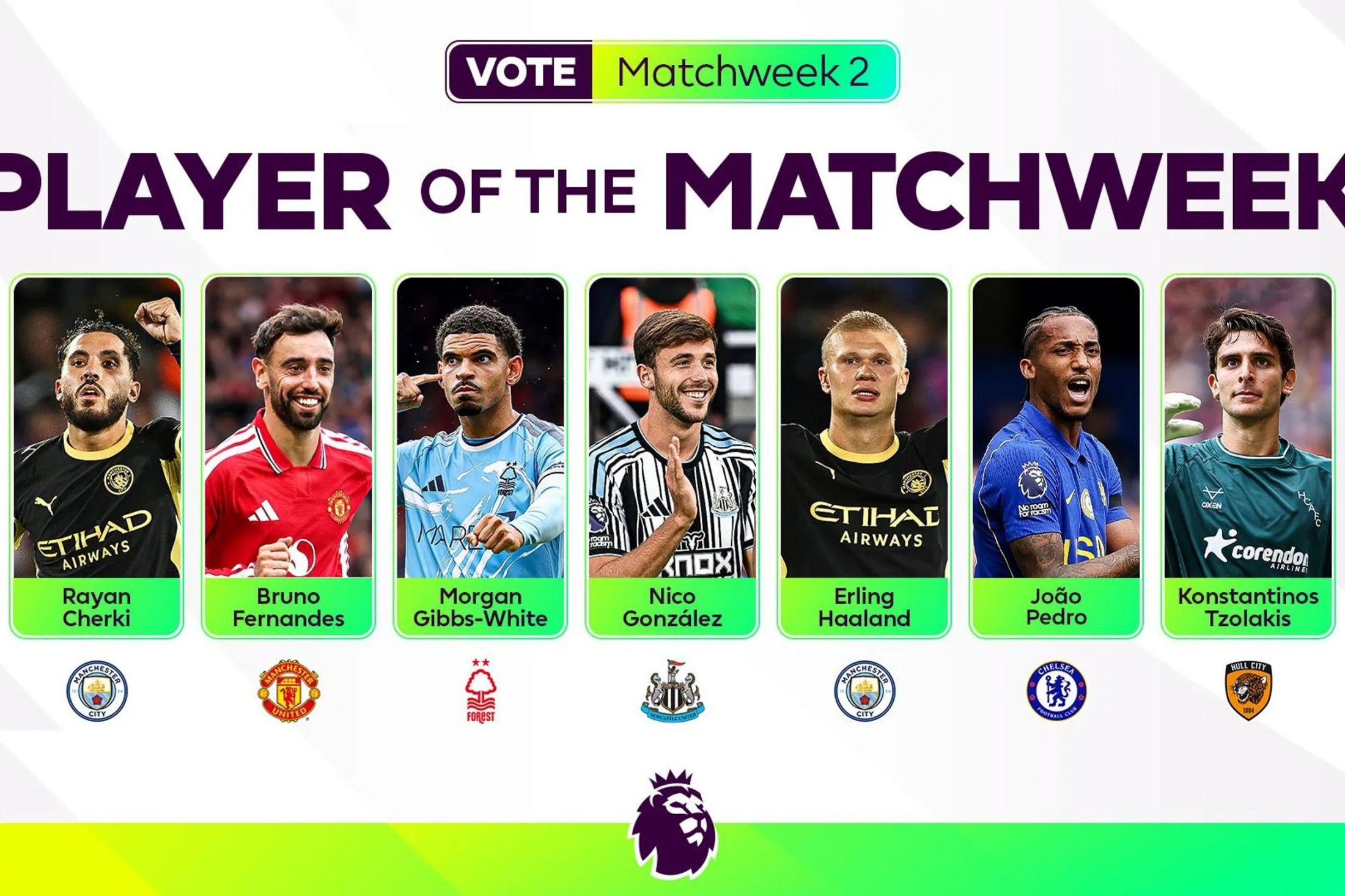 نامزدهای کسب عنوان بهترین بازیکن هفته دوم لیگ برتر انگلیس