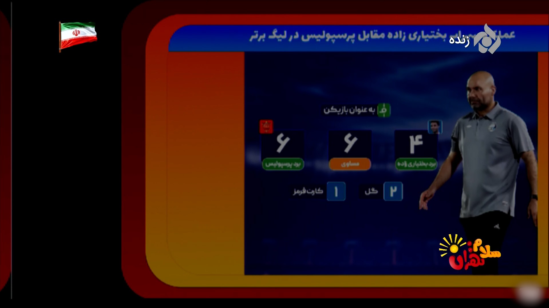 عملکرد بختیاری زاده و تارتار مقابل پرسپولیس و استقلال