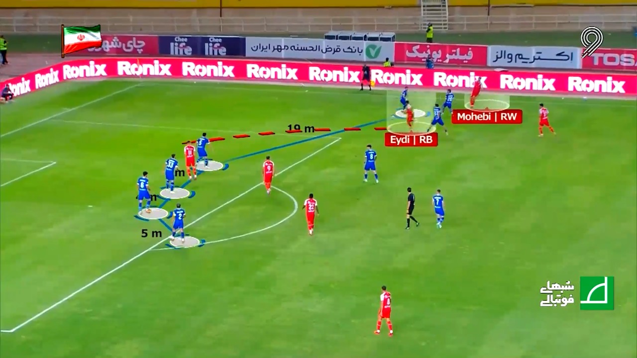 آنالیز فنی و گرافیکی از دربی استقلال و پرسپولیس