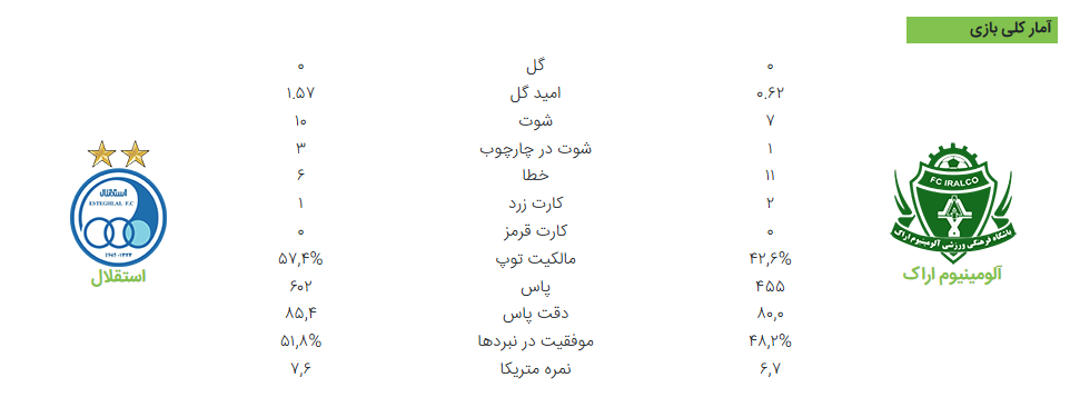 تصویر خبر