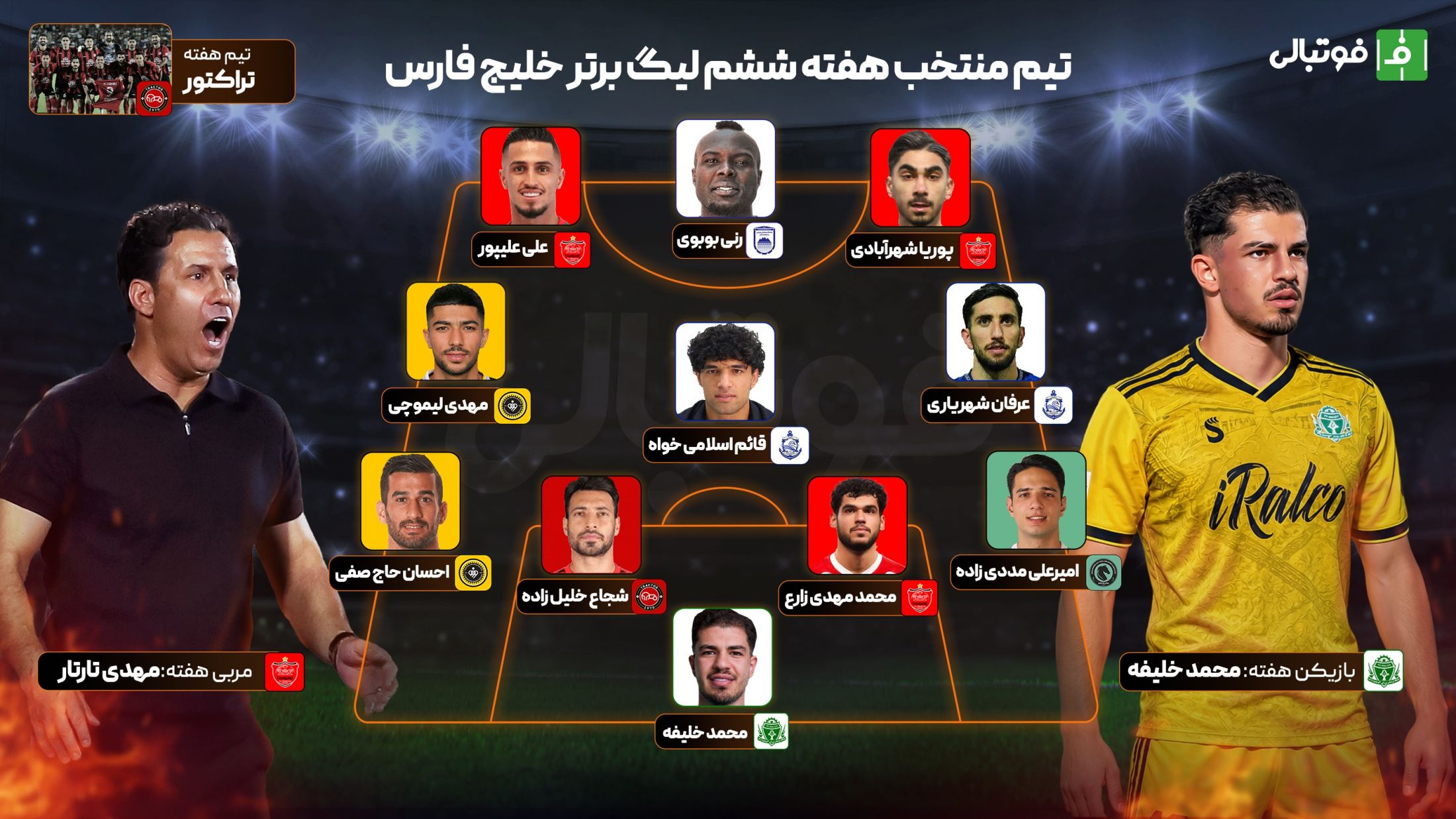 تیم منتخب هفته ششم؛ هنر استفاده از فرصت