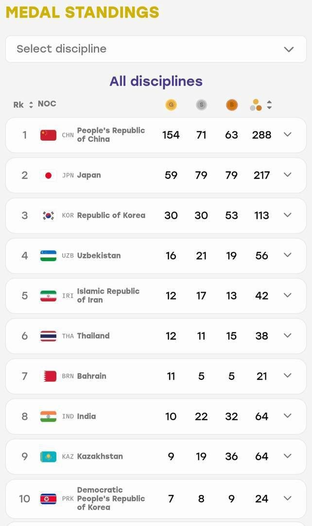 تصویر خبر