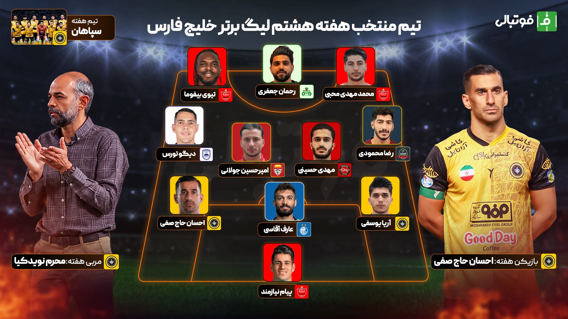 تیم منتخب هفته هشتم؛ دبل، دبل، دبل!