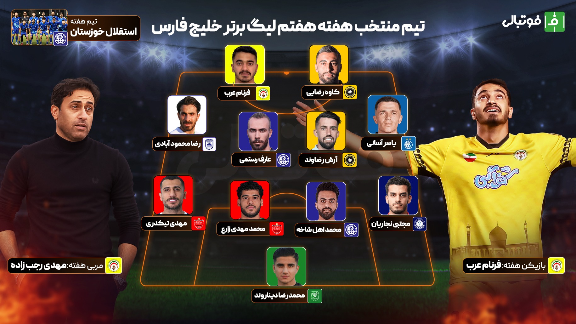 تیم منتخب هفته هفتم؛ یک ماه بعد!