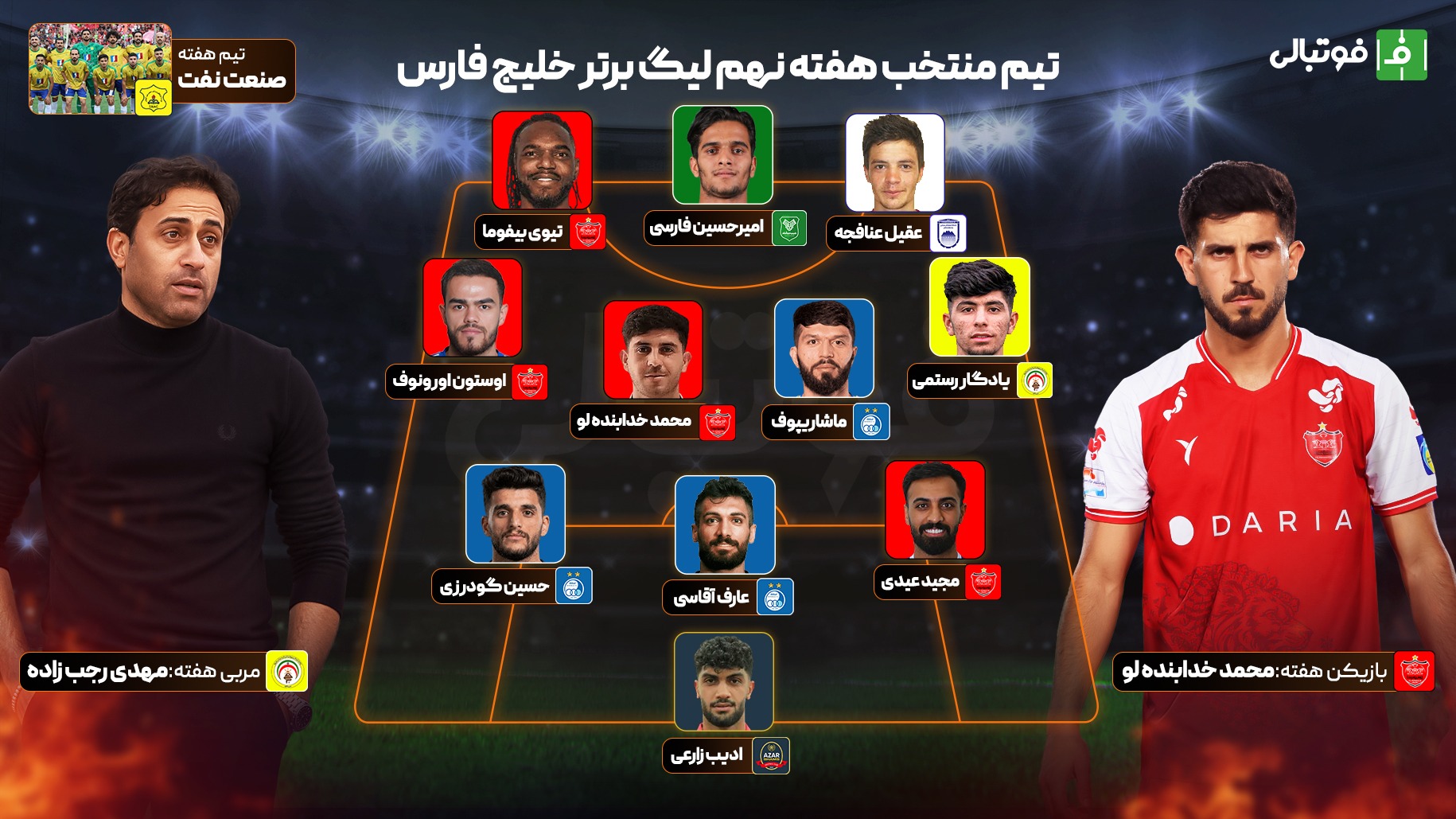 تیم منتخب هفته نهم؛ در یک لحظه!