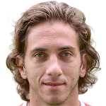 Nuno Miguel Prata Coelho