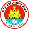 Ibiza Islas Pitiusas