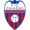 Chiasso