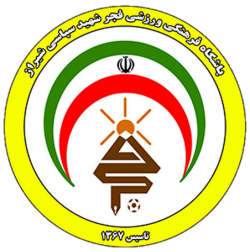 فجر سپاسی